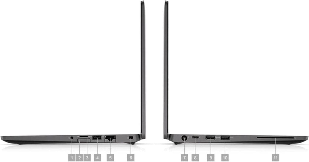 Dell Latitude 5300 2-in-1 Business Laptop, 13.3' FHD (1920 x 1080) Touchscreen, 8th Gen i7-8665U, 16GB RAM, 1TB SSD, IR Webcam, Windows 11 Pro (Renewed)