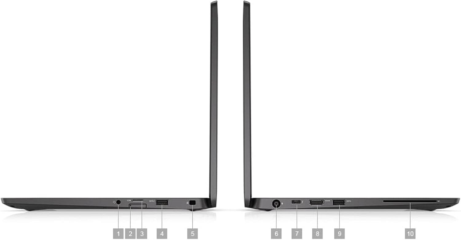 Dell Latitude 7400 14-Inch FHD Laptop Intel Core i5-8265U 16GB 256GB SSD Windows 11 Pro (Renewed)