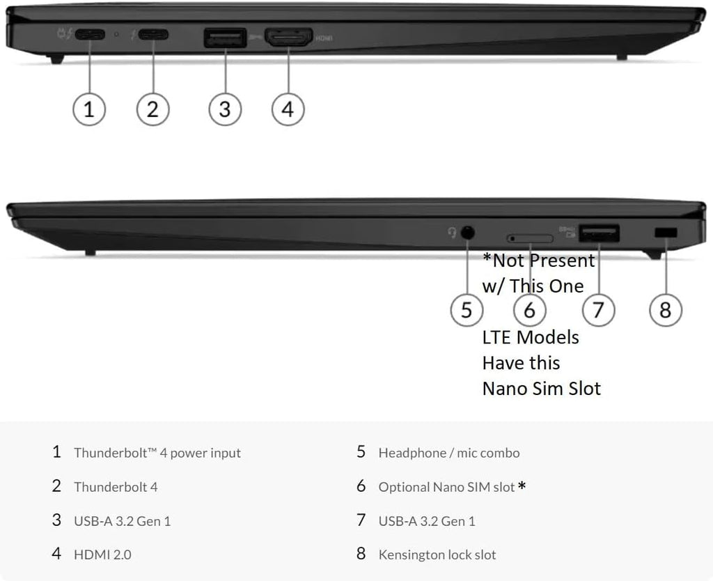 Lenovo Gen 9 ThinkPad X1 Carbon Laptop with Intel i7-1165G7 Processor, 14' WUXGA 100% sRGB Touchscreen, 16GB 6400MHz RAM, 512GB Gen4 Performance SSD, Windows 10 Pro