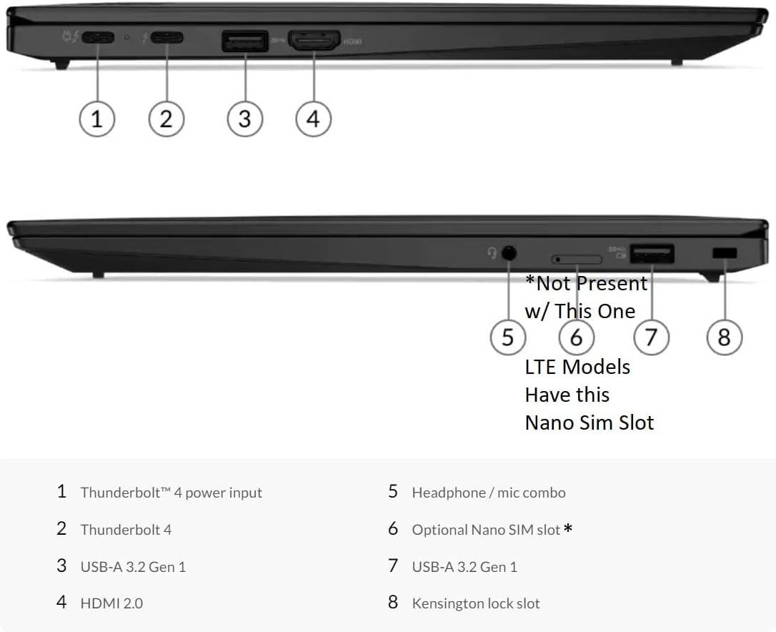 Lenovo Gen 9 ThinkPad X1 Carbon Laptop with Intel i7-1165G7 Processor, 14' WUXGA 100% sRGB Touchscreen, 16GB 6400MHz RAM, 512GB Gen4 Performance SSD, Windows 10 Pro
