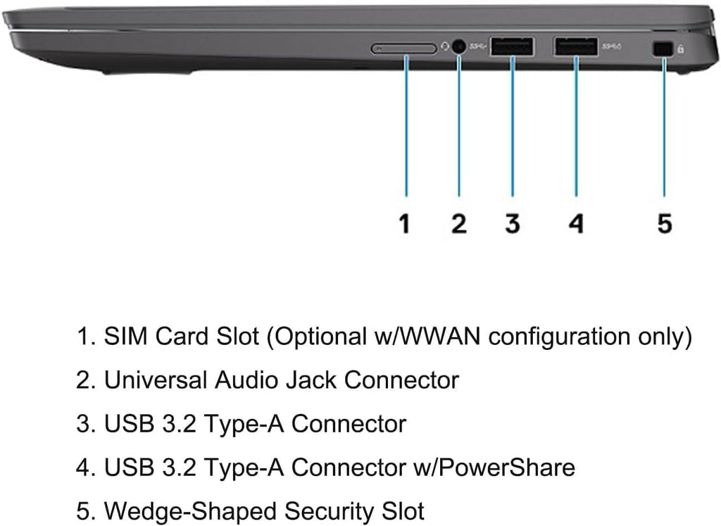 Dell Latitude 7410 Business Laptop, 14' FHD (1920x1080), Intel Core i5-10310U 1.7GHz Up to 4.4Ghz, 8GB RAM, 512GB SSD, CAM, Windows 11 Pro (Renewed)