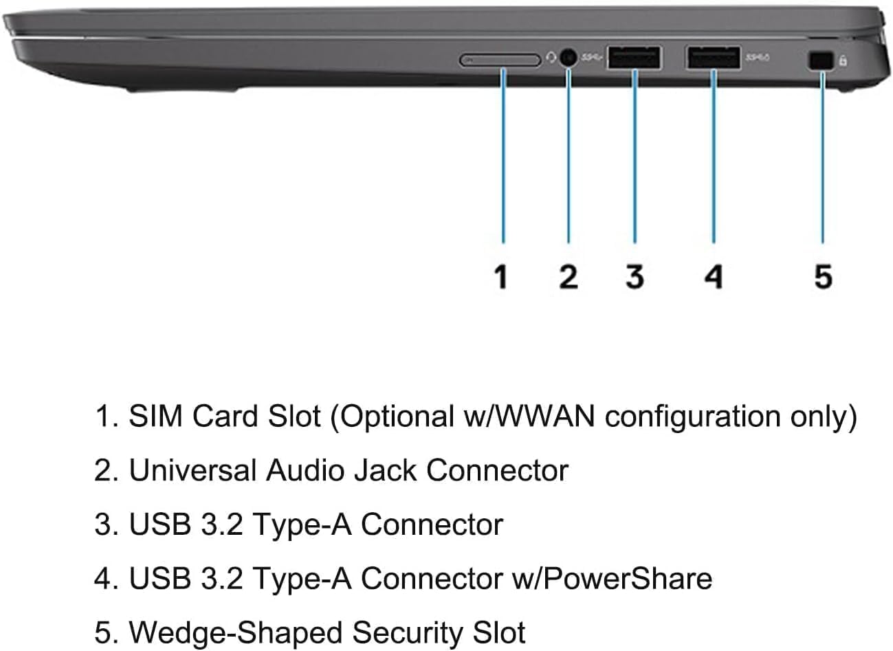 Dell Latitude 7410 Business Laptop, 14' FHD (1920x1080), Intel Core i5-10310U 1.7GHz Up to 4.4Ghz, 8GB RAM, 512GB SSD, CAM, Windows 11 Pro (Renewed)