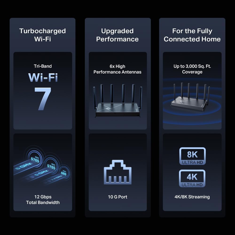 TP-Link Archer BE12000 | Tri-Band Wi-Fi 7 Router | Includes Latest 6GHz Wi-Fi Band | New Wi-Fi 7 Features | 10G Connectivity | Compatible with Alexa and Google Assistant (Archer BE670)