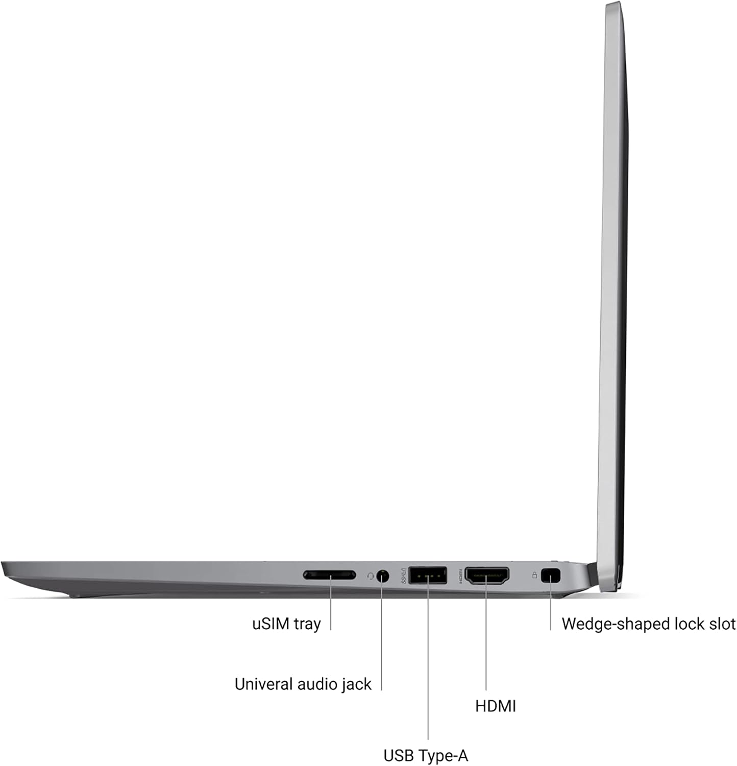 Dell Latitude 5320 Laptop PC 13.3 inch FHD 1920 x 1080 Laptop PC, Intel Core i5-1135G7 Processor, 8GB Ram, 256GB NVMe SSD, Thunderbolt, HDMI, Windows 11 Pro (Renewed)