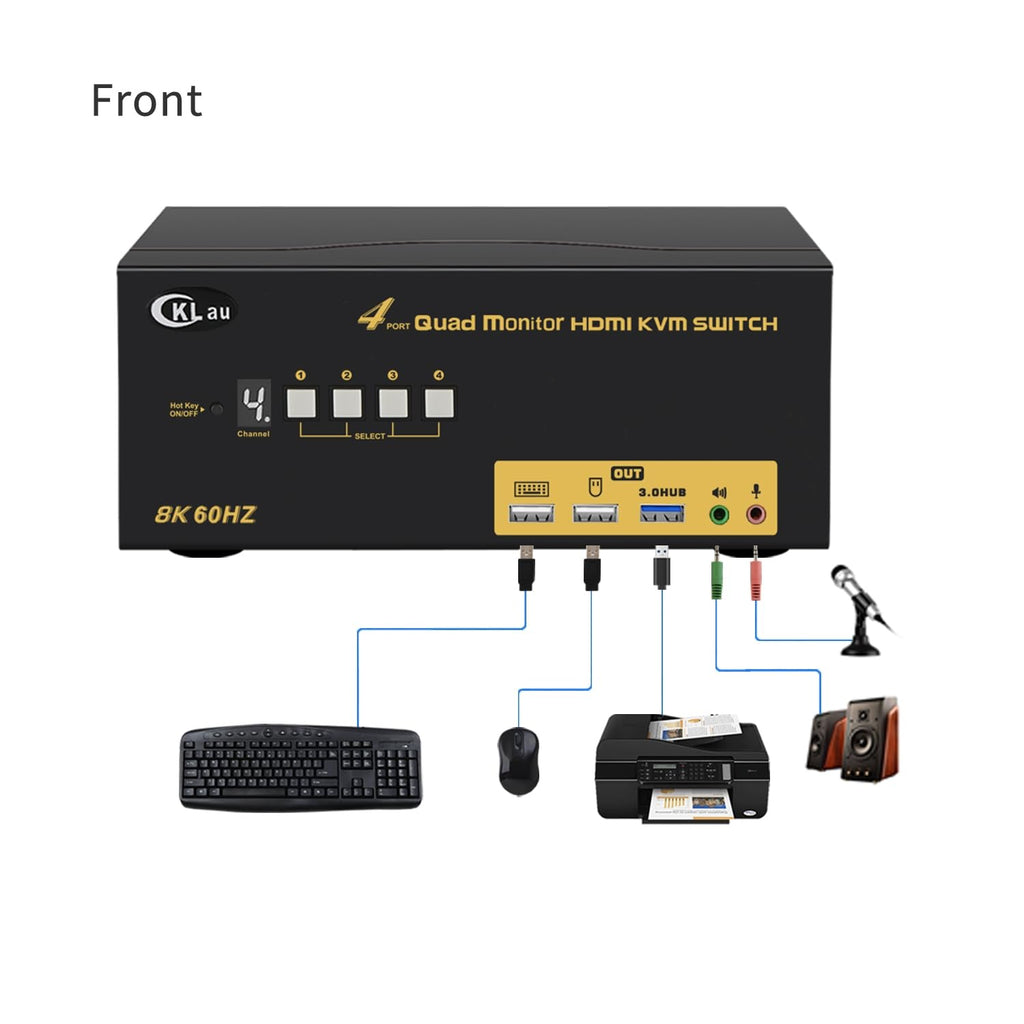 4x4 Quad Monitor KVM Switch 4 Monitors 4 Computers with Cables, Audio, Microphone, USB 3.0 Hub Supports 8K@60Hz, 4K@144Hz, Emulation EDID, Hotkey Switching, HDMI 2.1