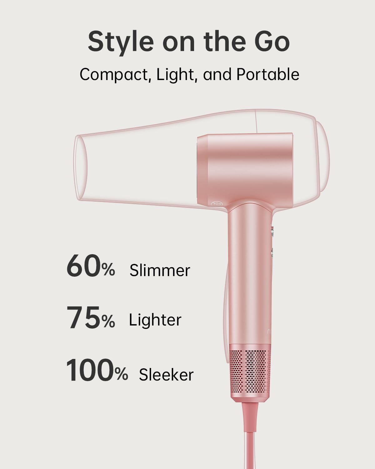 Laifen Hair Dryer, Negative Ionic Blow Dryer with 110, 000 RPM Brushless Motor for Fast Drying, High-Speed Low Noise Thermo-Control Hairdryer with Diffuser and Nozzle Attachments for Home, Travel