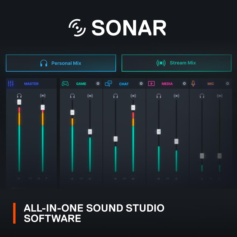 SteelSeries Alias Pro Kit — XLR Mic + Stream Mixer — 3x Bigger Capsule for Gaming, Streaming and Podcasting — USB/XLR Interface — Free Sonar Audio Software — Custom Controls — RGB — Single or Dual PC
