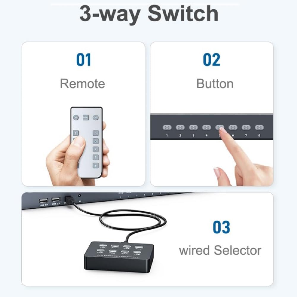 8 Port HDMI KVM Switch,1U Rack Mount KVM, 4K@30Hz, Includes 8 HDMI KVM Cables, Remote, 4 USB 2.0 Port, Wired Desktop Controller
