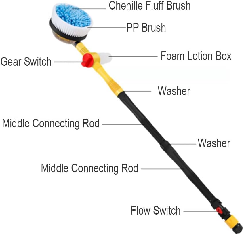 Water Fed Pole Kit Lightweight, Solar Panel Cleaning Brush Rotary Water Supply Pole Brush System, Solar Cleaning Tools Great for Cleaning House Siding, Cars, Trucks, Floors and More.
