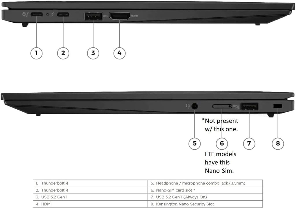 Lenovo Gen 11 ThinkPad X1 Carbon Laptop with Intel Intel Core i7-1365U vPro Processor, 14' WUXGA 100% sRGB 400 nits Touchscreen, 32 GB LPDDR5 1 TB SSD, Fingerprint, Backlit KB, Windows 11 Pro