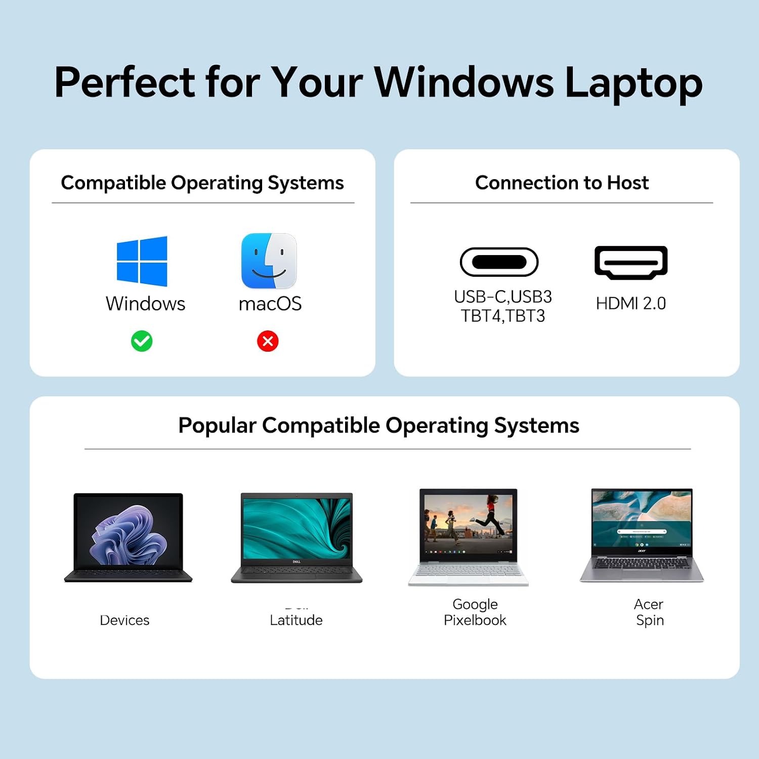 KVM Switch 3 Monitors 1 Laptop & 1 Desktop, Reyoten 4K HDMI USB Switch,3 Monitors for Laptop with 3 USB 3.0 Ports, 4K Hub for 2 PCs to Share Monitor, Keyboard, Mouse & Printer