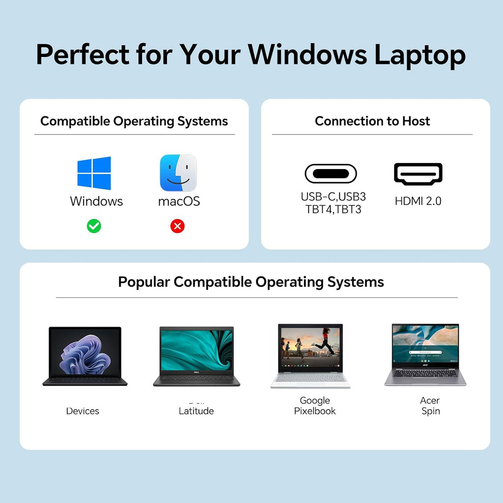 KVM Switch 3 Monitors for 1 Laptop and 1 Desktop 4K@60Hz, USB C HDMI Three Monitor KVM Switch,Docking Station KVM Switches with 4 USB 3.0 Port, 87W PD Charging