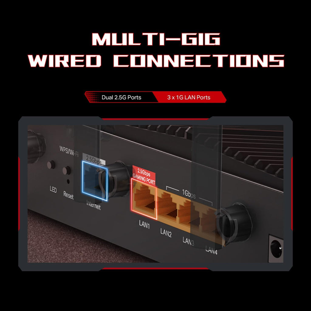 TP-Link Dual-Band BE6500 WiFi 7 Gaming Router Archer GE400 | 6-Stream 6.5 Gbps | 2 x 2.5G + 3 x 1G | Game Acceleration, Dedicated Gaming Port & Panel, RGB Lighting | Easymesh, Homeshield | No 6 GHz