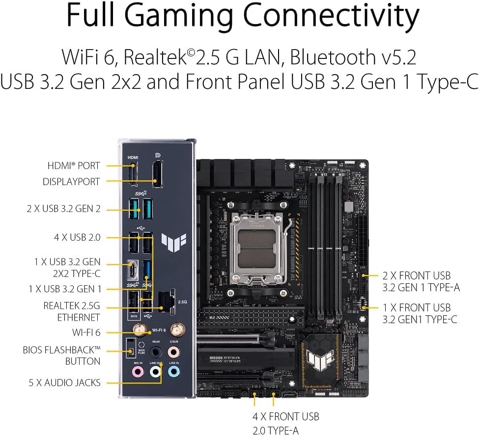 ASUS TUF Gaming B650M-PLUS WiFi AMD B650 AM5 Ryzen™ Desktop 9000 8000 and 7000 ATX Motherboard, 14 Power Stages, PCIe® 5.0 M.2, DDR5 Memory, 2.5 Gb Ethernet, USB4® Support Aura Sync