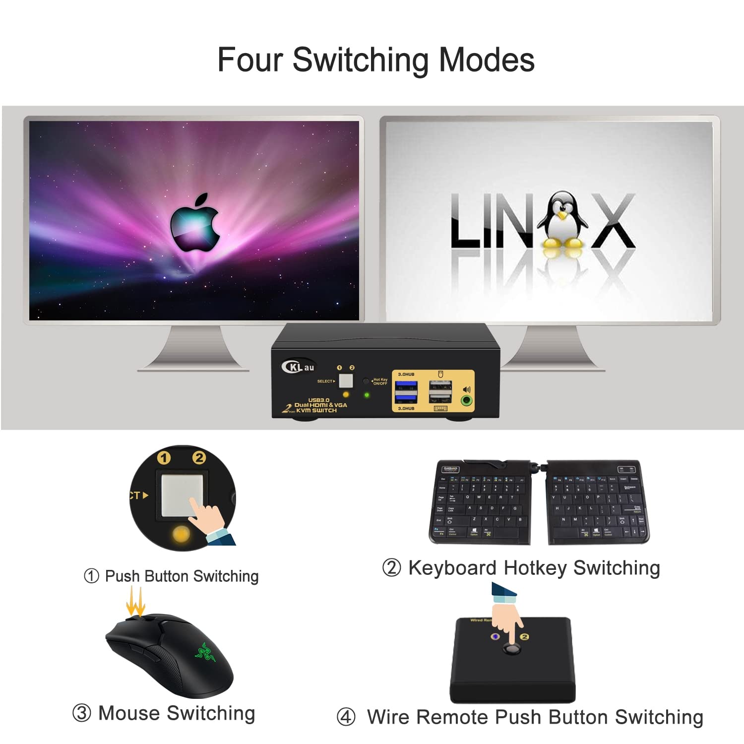 4Kx2K@60Hz 4:4:4 2 Port USB 3.0 Dual Monitor KVM Switch HDMI + VGA with Audio and Cables, HDMI VGA KVM Switch 2 Monitors 2 Computers Support Wireless Keyboard Mouse