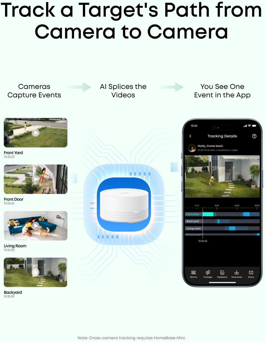 eufy Security eufyCam C35 4-Cam Kit, Wireless Security Indoor/Outdoor Camera, Magnetic Mount, Color Night Vision, Local Storage, No Subscription, IP67, Solar Panel Compatible, Build-in 8GB, Black