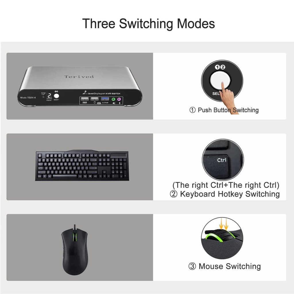 2 Port DP USB 3.0 Automatic KVM Switch Quad Monitor Two Computers Four DisplayPort Monitors, 8K@30Hz 4K@144Hz, Aluminum hotkey Audio Microphone, Digital Display, HDR10 with Cables