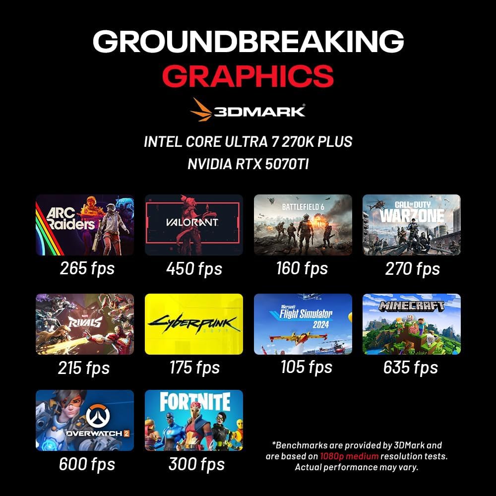Skytech Gaming King 95 Gaming PC, Intel Ultra 7 270K Plus 5.4GHz, NVIDIA RTX 5070 Ti 16GB VRAM, 1TB Gen4 NVMe SSD, 32GB DDR5 RAM 6000, 850W Gold ATX 3 PSU, 360 ARGB AIO, WI-FI 6, Windows 11, Desktop