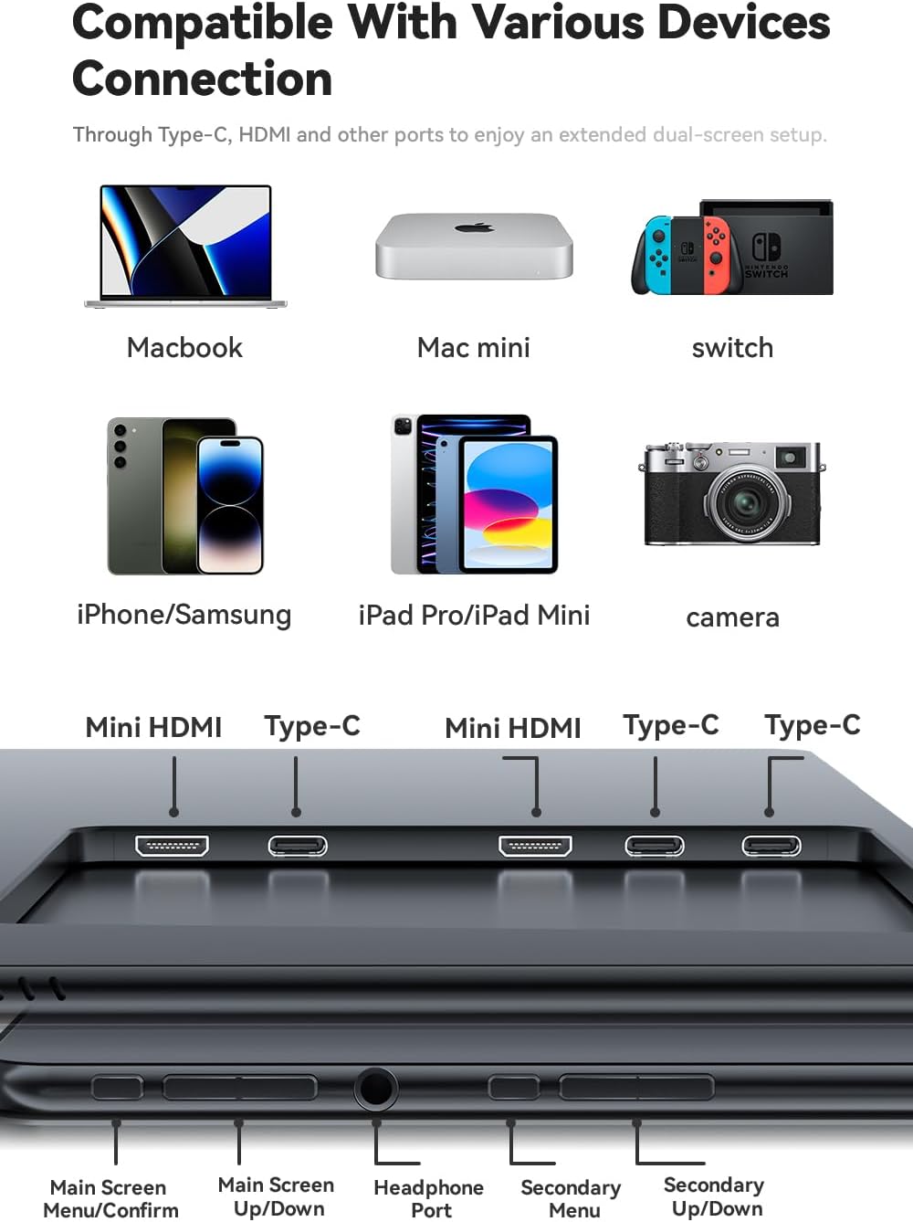 EHOMEWEI X1 Air, 14.2 Inch 90Hz Refresh Rate with 2.8K Display, Dual-Screen, 400 Nit Brightness, 100% sRGB, Portable Monitor for Gaming and Office Working