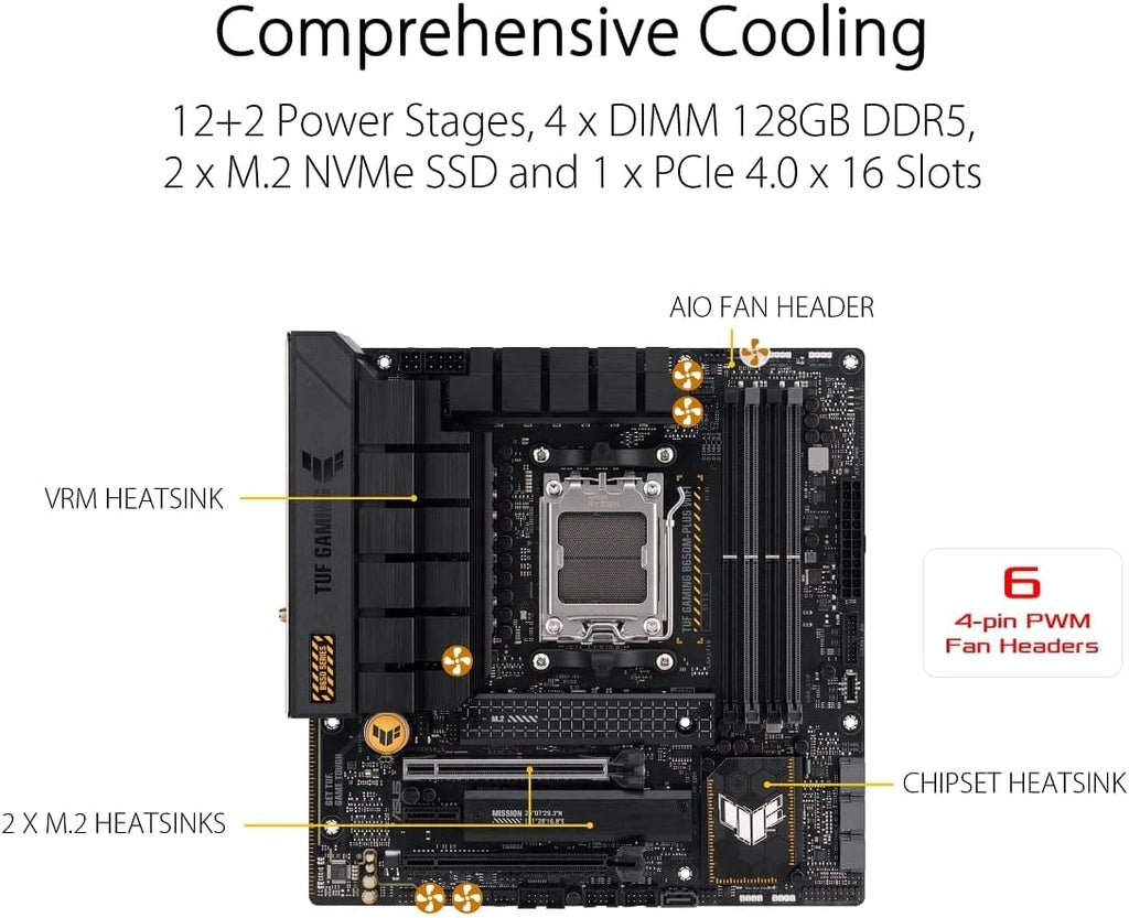 ASUS TUF Gaming B650M-PLUS WiFi AMD B650 AM5 Ryzen™ Desktop 9000 8000 and 7000 ATX Motherboard, 14 Power Stages, PCIe® 5.0 M.2, DDR5 Memory, 2.5 Gb Ethernet, USB4® Support Aura Sync