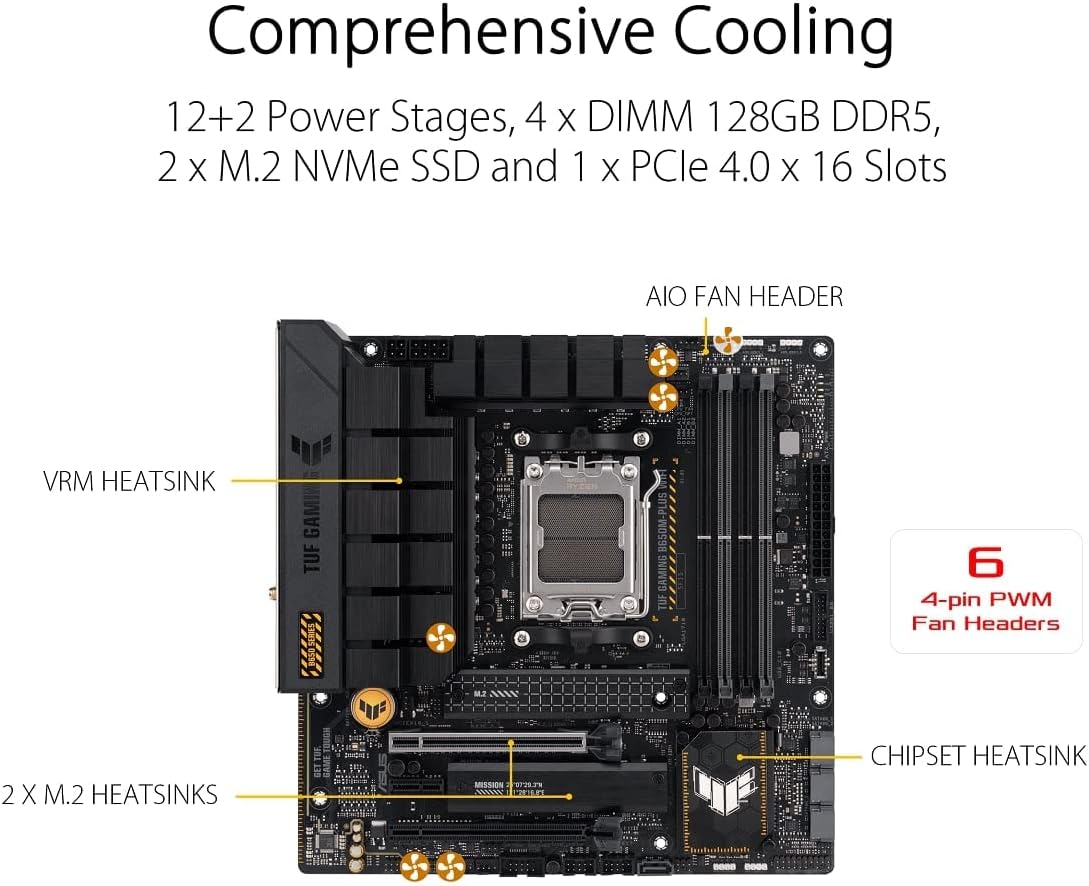 ASUS TUF Gaming B650M-PLUS WiFi AMD B650 AM5 Ryzen™ Desktop 9000 8000 and 7000 ATX Motherboard, 14 Power Stages, PCIe® 5.0 M.2, DDR5 Memory, 2.5 Gb Ethernet, USB4® Support Aura Sync
