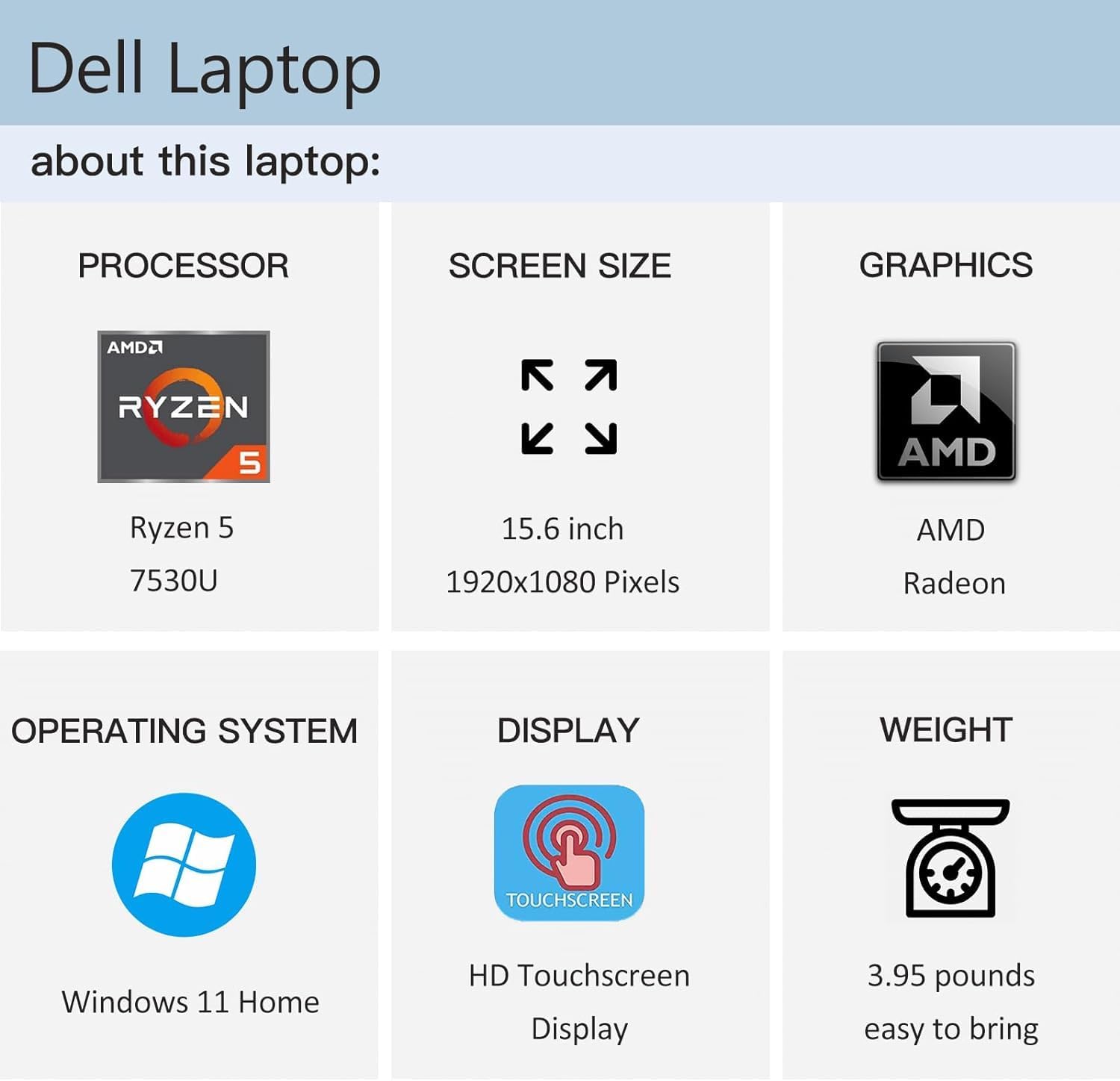 Dell 2023 Newest Inspiron 15 Business Laptop, 15.6' FHD Touchscreen, AMD Ryzen 5-7530U (6-core) Processor, 8GB RAM, 512GB SSD, AMD Radeon Graphics, Wi-Fi, Webcam, USB-A&C, Windows 11 Home