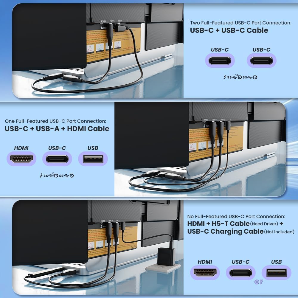 Used Acceptable Triple Laptop Screen Extender 14-inch, 2026 Upgraded Ultra-Slim 1080P FHD Displays for Laptop, Ultra-Light Triple Monitor for 13.3-17.3' Laptops, Compatiable with Windows/Mac/Chrome OS