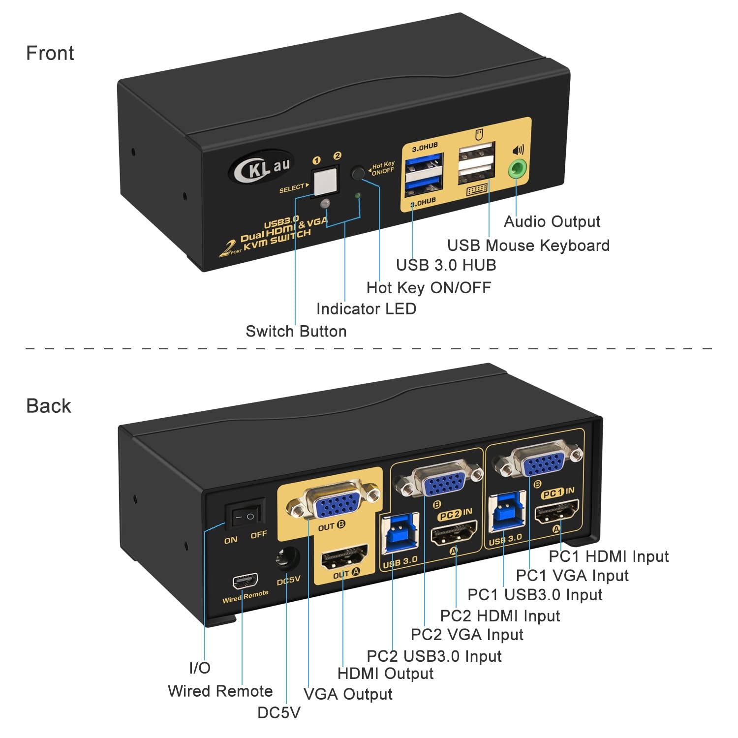 4Kx2K@60Hz 4:4:4 2 Port USB 3.0 Dual Monitor KVM Switch HDMI + VGA with Audio and Cables, HDMI VGA KVM Switch 2 Monitors 2 Computers Support Wireless Keyboard Mouse