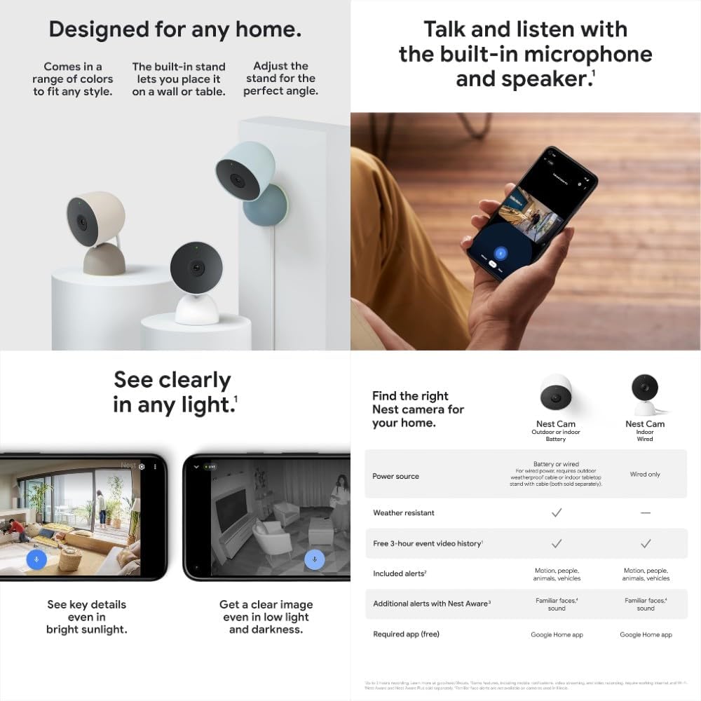 Google Indoor Nest Security Cam 1080p (Wired) - 2nd Generation - Non-Retail Packaging - Fog - 2 Pack
