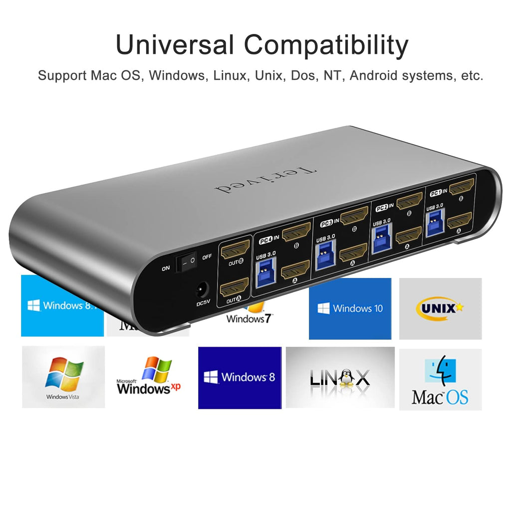 4 Computers 2 Monitors USB 3.0 HDMI KVM Switch 4K@60Hz Dual Monitor, Hotkey & Auto Switching, Aluminum Case, EDID, HDR10, USB 3.0 Audio/Mic, Supports Windows/Mac/Linux, Cables Included
