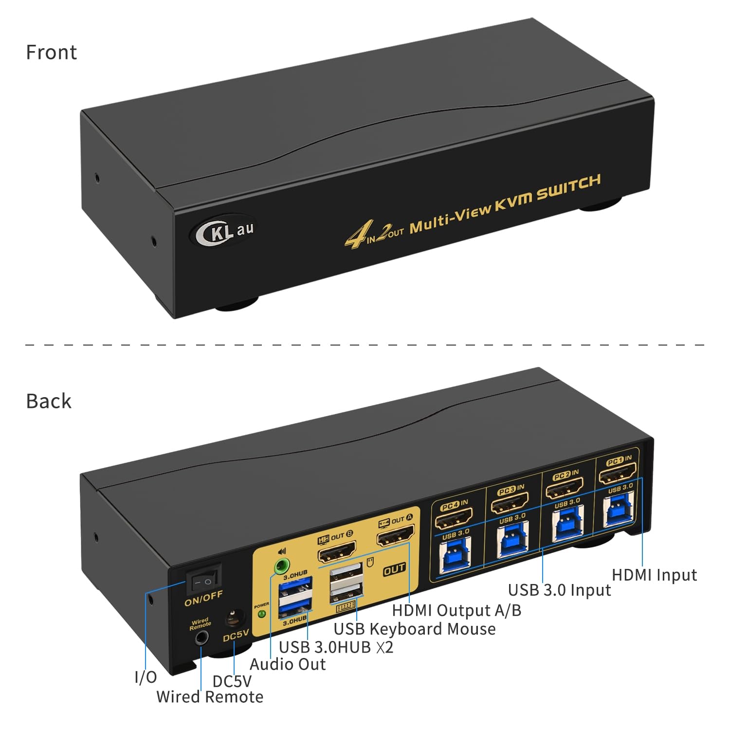 4 Port Multi-View KVM Switch HDMI, HDMI Split KVM Switcher with Cables, Audio and 2 USB 3.0 Hub Supports Single-Screen, Dual-Screen, Quad-Screen Modes, Split and PIP Function, 4K30Hz