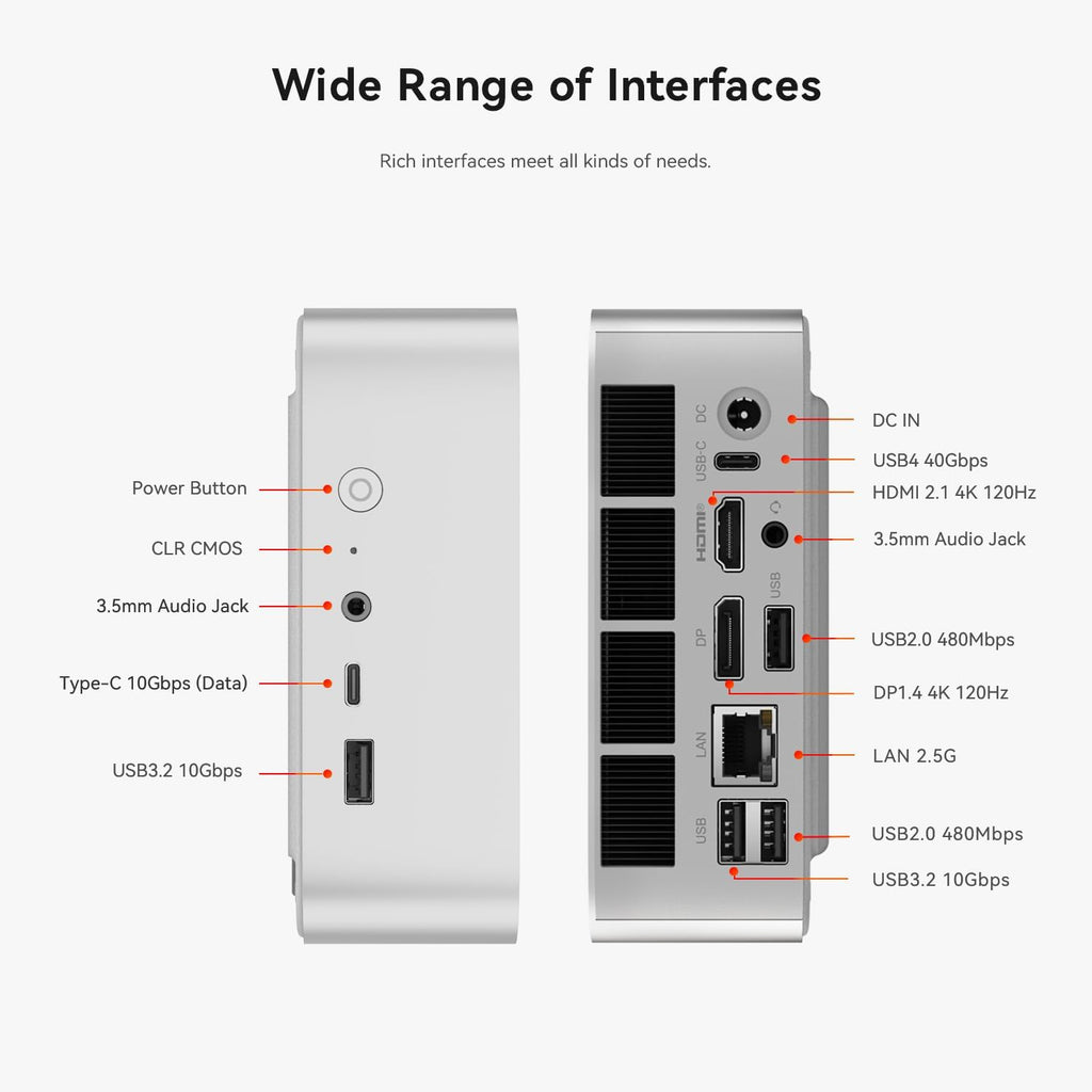 Beelink SER8 Mini PC with Ryzen 7 8745HS (8C/16T up to 4.9GHz), 32GB DDR5 +1TB PCle4.0 SSD, Wifi6+BT5.2+2.5G LAN, Mini Desktop Computers HDMI 2.1+DP 1.4+USB4 Triple-Display Output-Spacce Gray