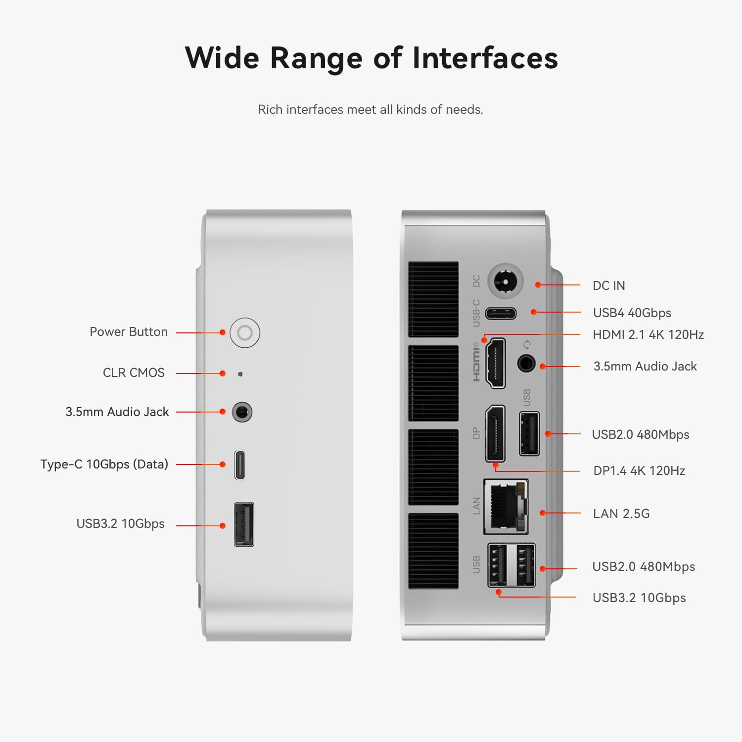 Beelink SER8 Mini PC with Ryzen 7 8745HS (8C/16T up to 4.9GHz), 32GB DDR5 +1TB PCle4.0 SSD, Wifi6+BT5.2+2.5G LAN, Mini Desktop Computers HDMI 2.1+DP 1.4+USB4 Triple-Display Output-Spacce Gray