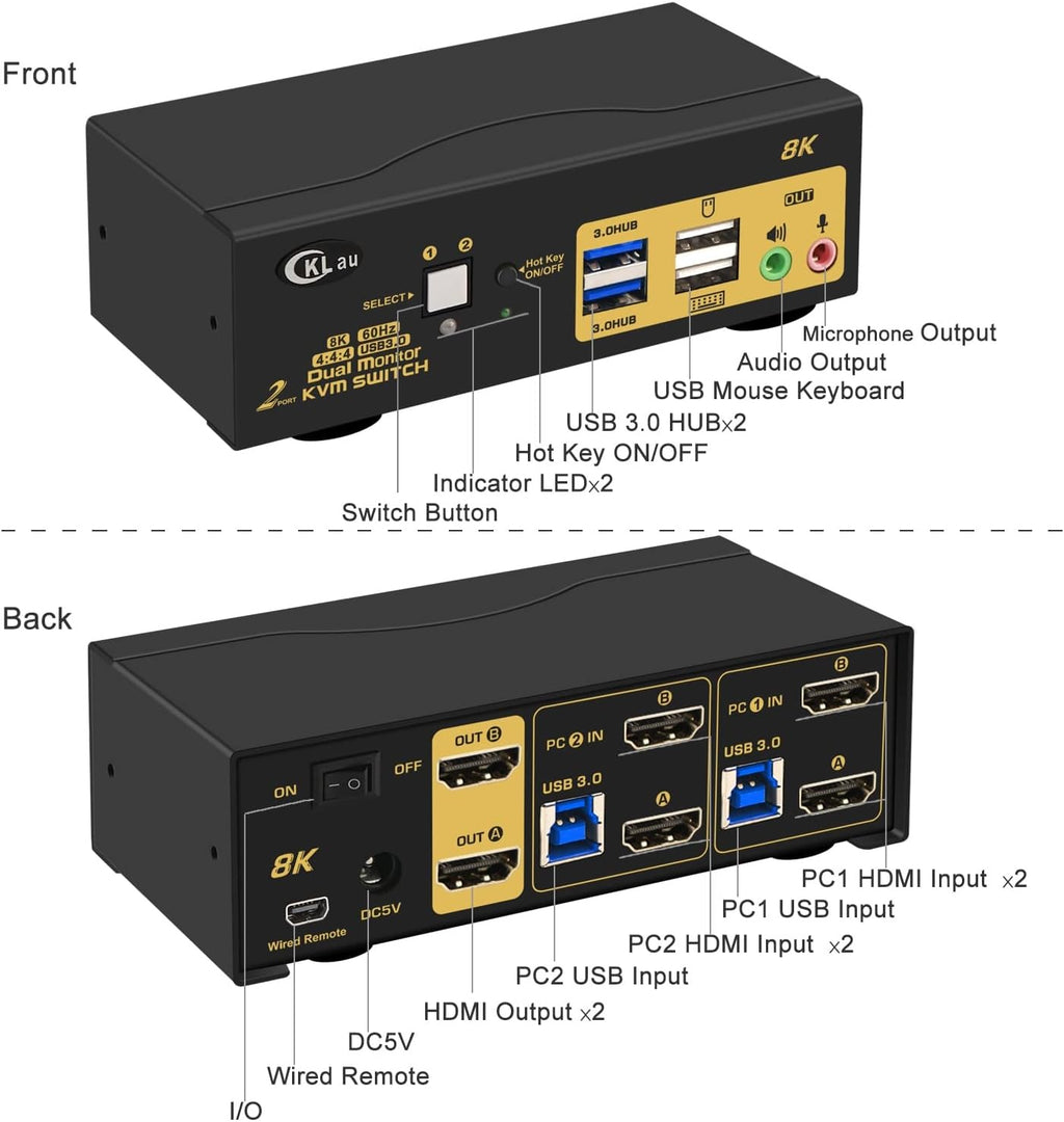 2 Port USB 3.0 Dual Monitor HDMI KVM Switch 8K@60Hz 4K@144Hz with Audio Output and Cables Support HDMI 2.1, HDCP, HDR