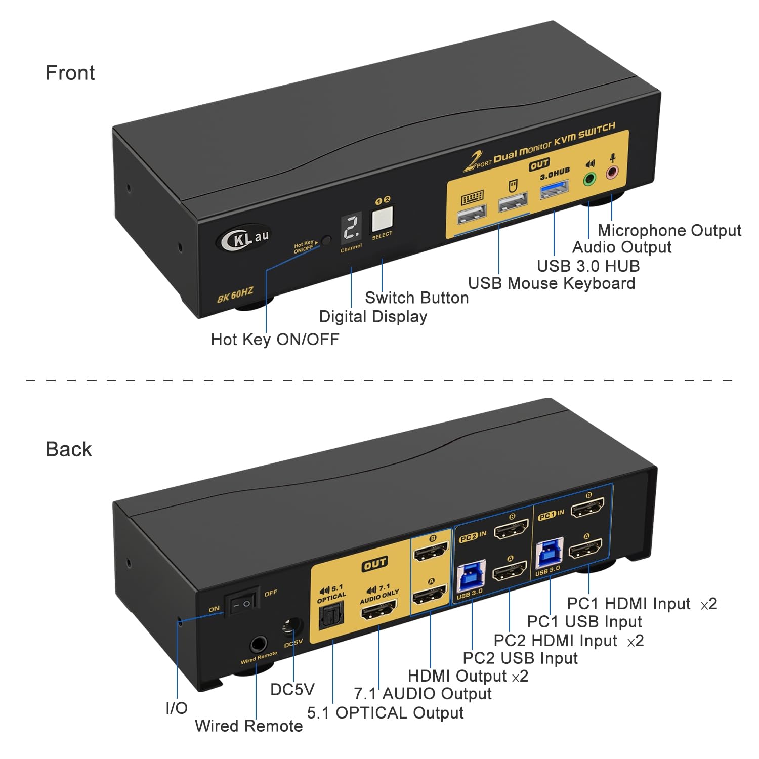 2 Port HDMI KVM Switch 2 Monitors 8K@60Hz 4K@144Hz with Cables Supports Emulation EDID, Hotkey Switching, 5.1 Digital Fiber Optical and 7.1 Surround Sound Audio Output