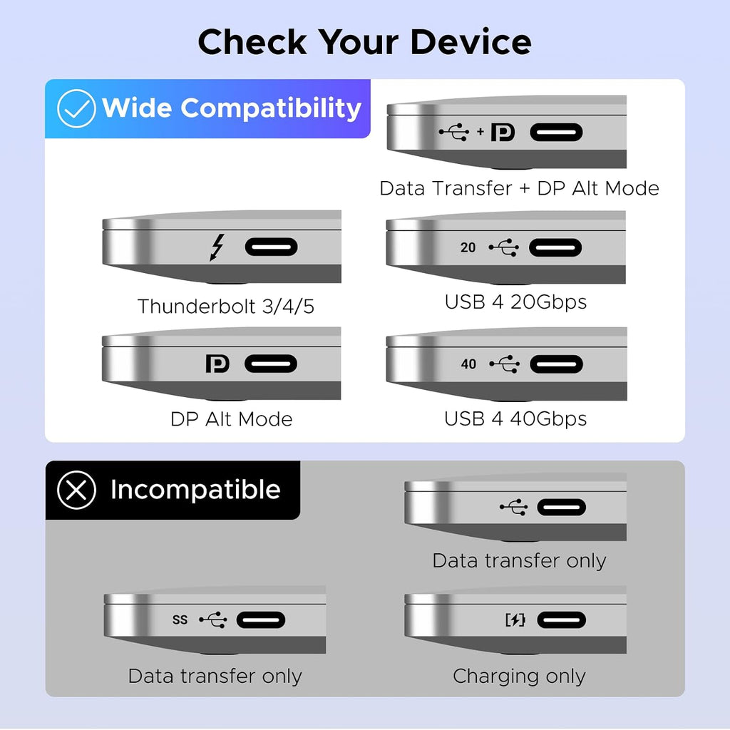 UGREEN USB-C KVM Switch 2 Monitors 2 Laptops with 4 USB 3.0 Ports 4K@60Hz for 2 Laptops Share Dual Monitors Keyboard Mouse Hard Drive Printer with PD100W Power Adapter, 2 USB Cables, Controller