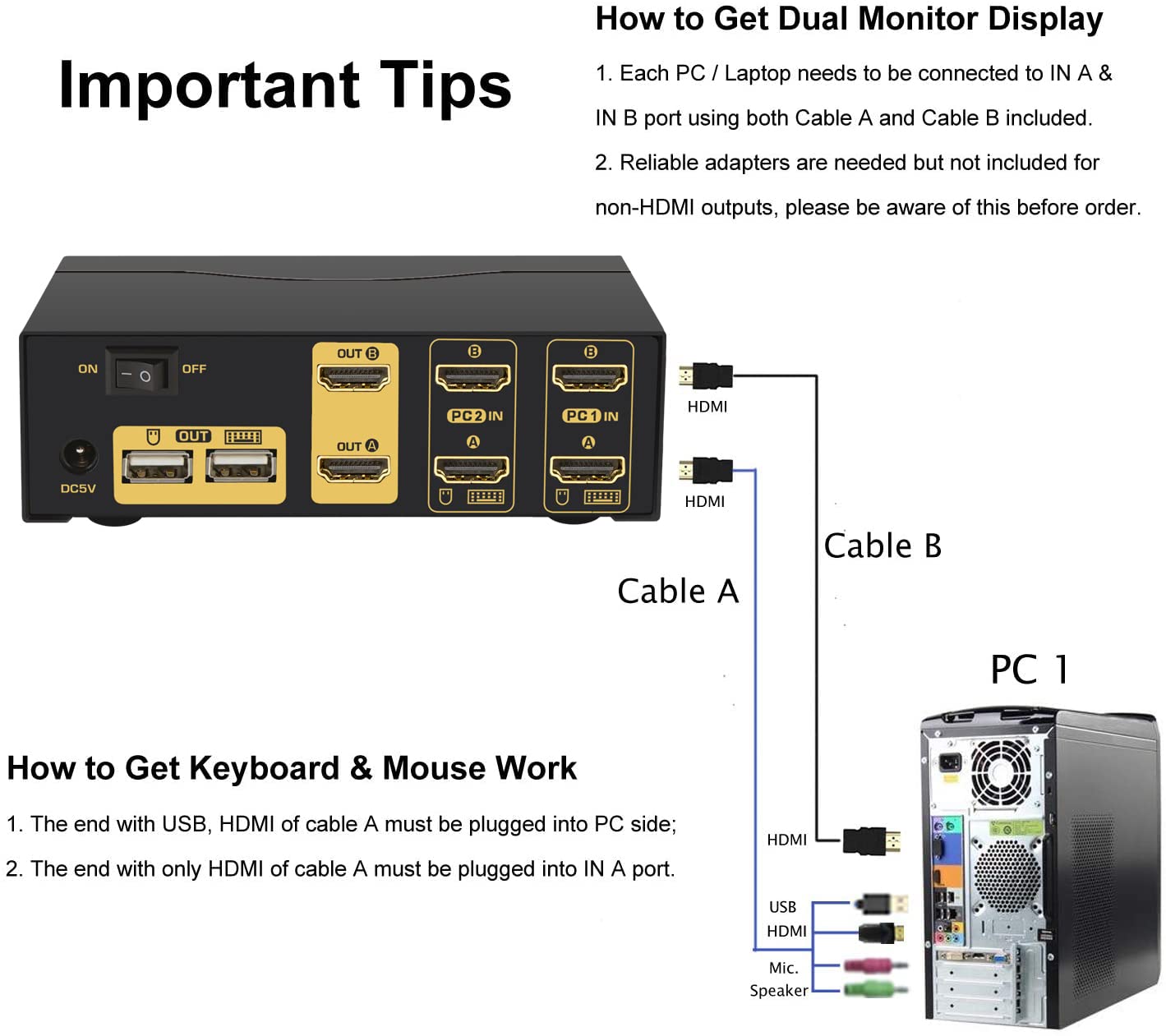 CKL 4K KVM Switch Dual Monitor for 2 Computers 2 Monitors (HDMI+ HDMI 4K@30Hz)