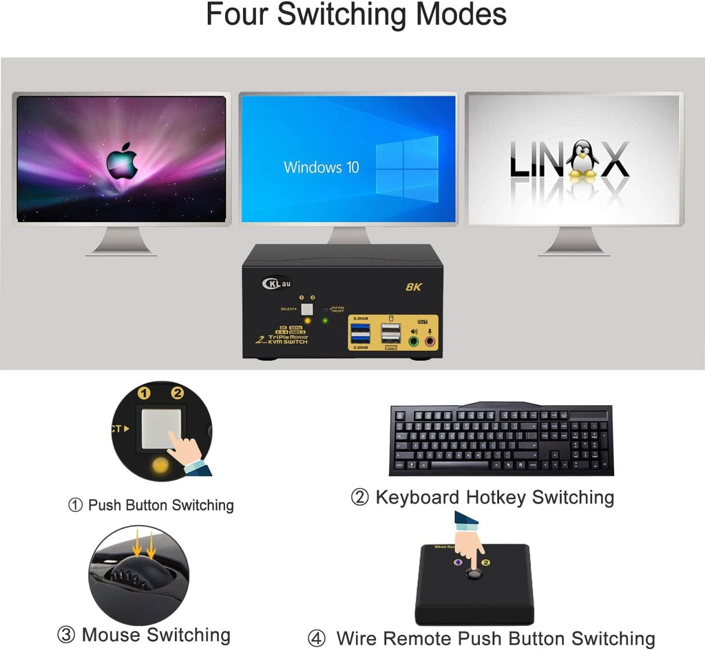 2 Port USB 3.0 Triple Monitor KVM Switch HDMI 2.1 8K@60Hz 4K@144Hz with Audio and All Input Cable for 2 Computers 3 Monitors Supports Hotkey Switching