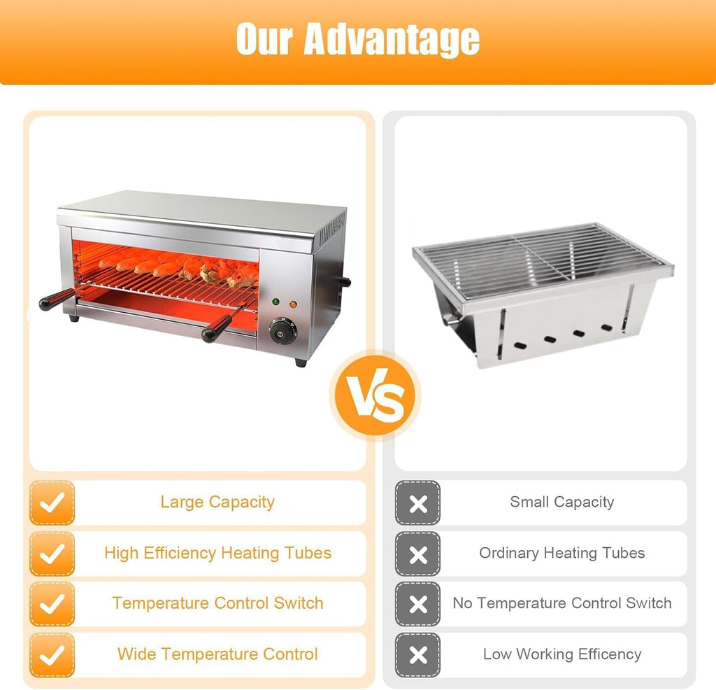 Stainless Steel Indoor Electric Grill, 2000W & 30L Family Size - 4 Height-Adjustable Racks, 50-300°C Thermostat, No Oil Smoke, Wall Mountable For Space Saving