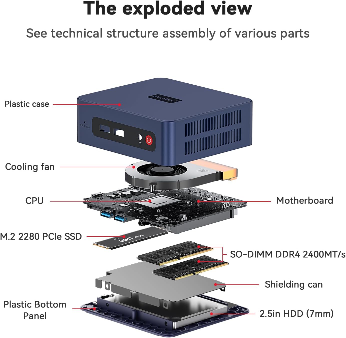 Beelink SER3 Mini PC W11 Pro, AMD Ryzen 3 3200U(2C/4T up to 3.5 GHz),16GB DDR4 500GB NVME SSD Graphics 3 core 1200 MHz WiFi 5/BT5.0 Dual Display Mini PC Computer
