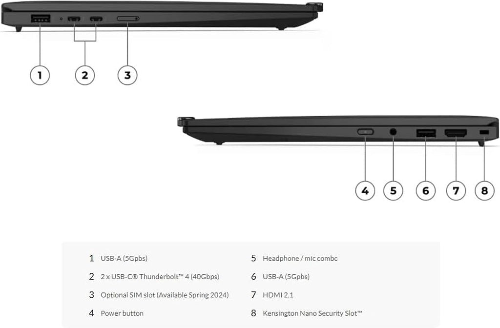 Lenovo Gen 12 ThinkPad X1 Carbon Laptop with Intel Ultra 7 155H Processor, 14' WUXGA 100% sRGB Touchscreen, 32GB DDR5 RAM, 1TB Gen4 Performance SSD, FHD+ IR+ RGB Camera, and Windows 11 Pro
