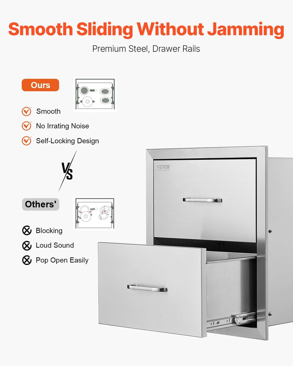 VEVOR Outdoor Kitchen Drawers, 17.8W x 20.2H x 12.2D Inch, Flush Mount Double BBQ Drawer, Stainless Steel BBQ Island with Handle, for Outdoor Kitchens or Patio Grill Station