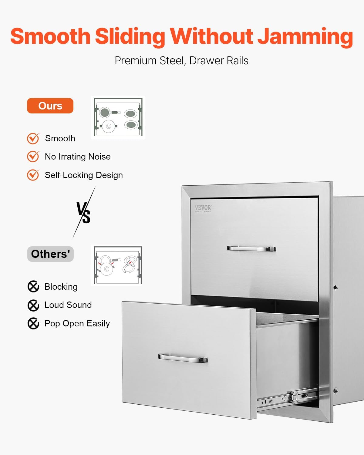VEVOR Outdoor Kitchen Drawers, 17.8W x 20.2H x 12.2D Inch, Flush Mount Double BBQ Drawer, Stainless Steel BBQ Island with Handle, for Outdoor Kitchens or Patio Grill Station