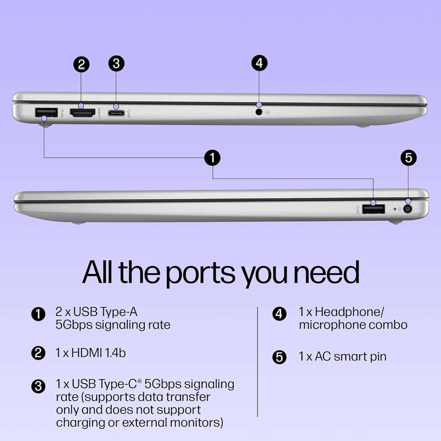 HP Essential Laptop Computer for Student Home Study, Office 365, Intel N100 (2026 Edition), 16GB RAM, 256GB SSD, Long Battery Life & Portable Design, 15.6' FHD, Type C RJ45 Cable, Windows 11 Home