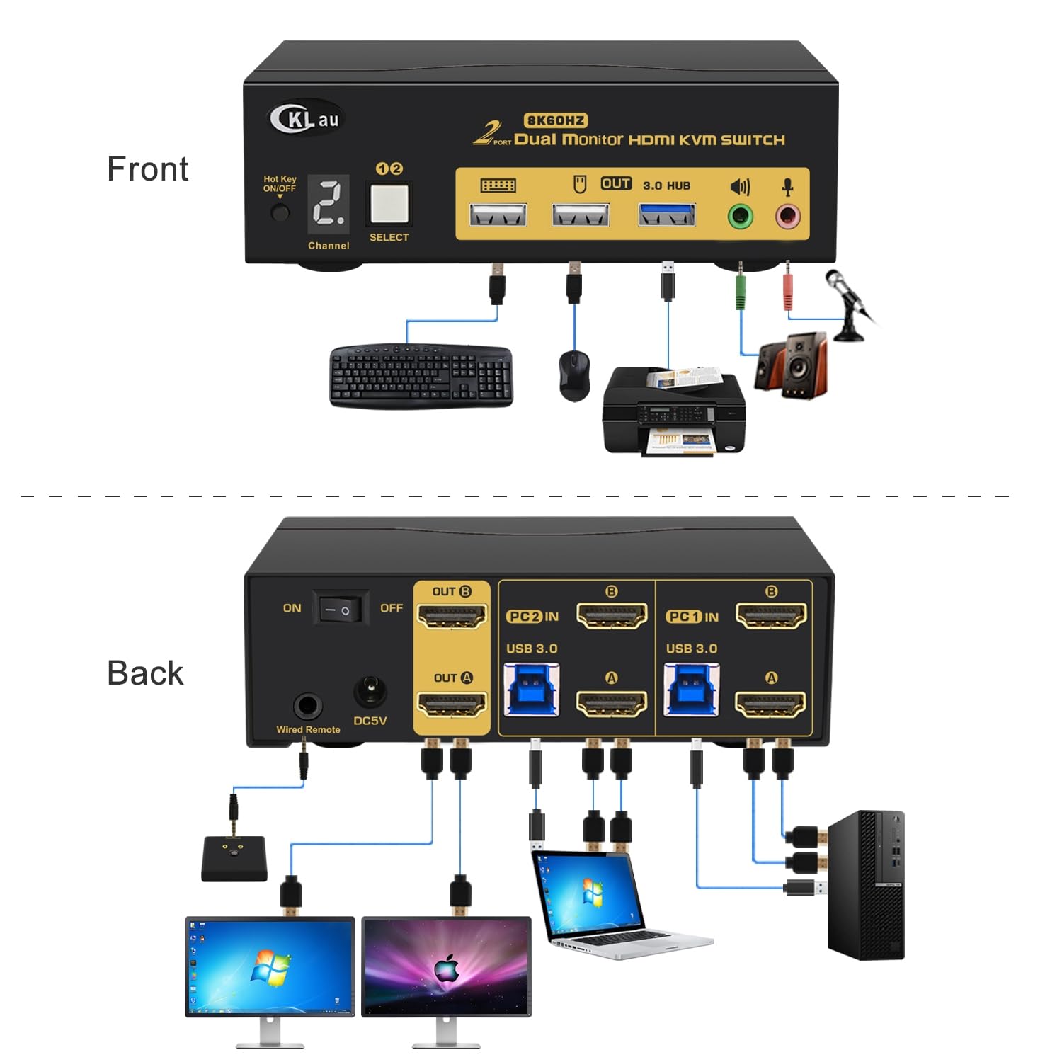 2x2 USB 3.0 HDMI KVM Switch 2 Monitors 2 Computers with Cables Support 8K@60Hz, 4K@144Hz, Emulation EDID, Hotkey Switching, Digital Display
