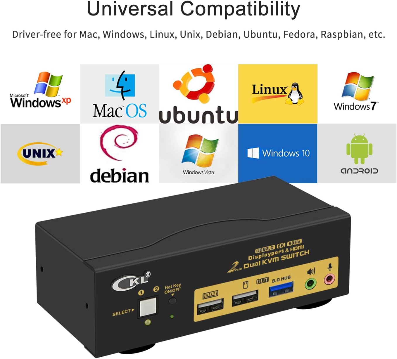 CKL 2 Port USB 3.0 KVM Switch Dual Monitor HDMI 2.0 4K@60Hz(HDMI Out) + DisplayPort 1.4 8K 30Hz 4K 120Hz 144Hz (DP Out), Keyboard Video Mouse Peripherals Switcher for 2 Computers 2 Monitors with Audio