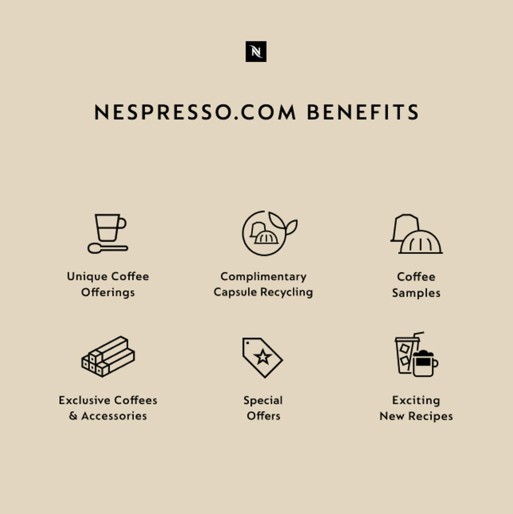 Nespresso Vertuo Next Coffee and Espresso Machine by De'Longhi with Milk Frother ,1100 ml, Deluxe Matte Black Rose Gold