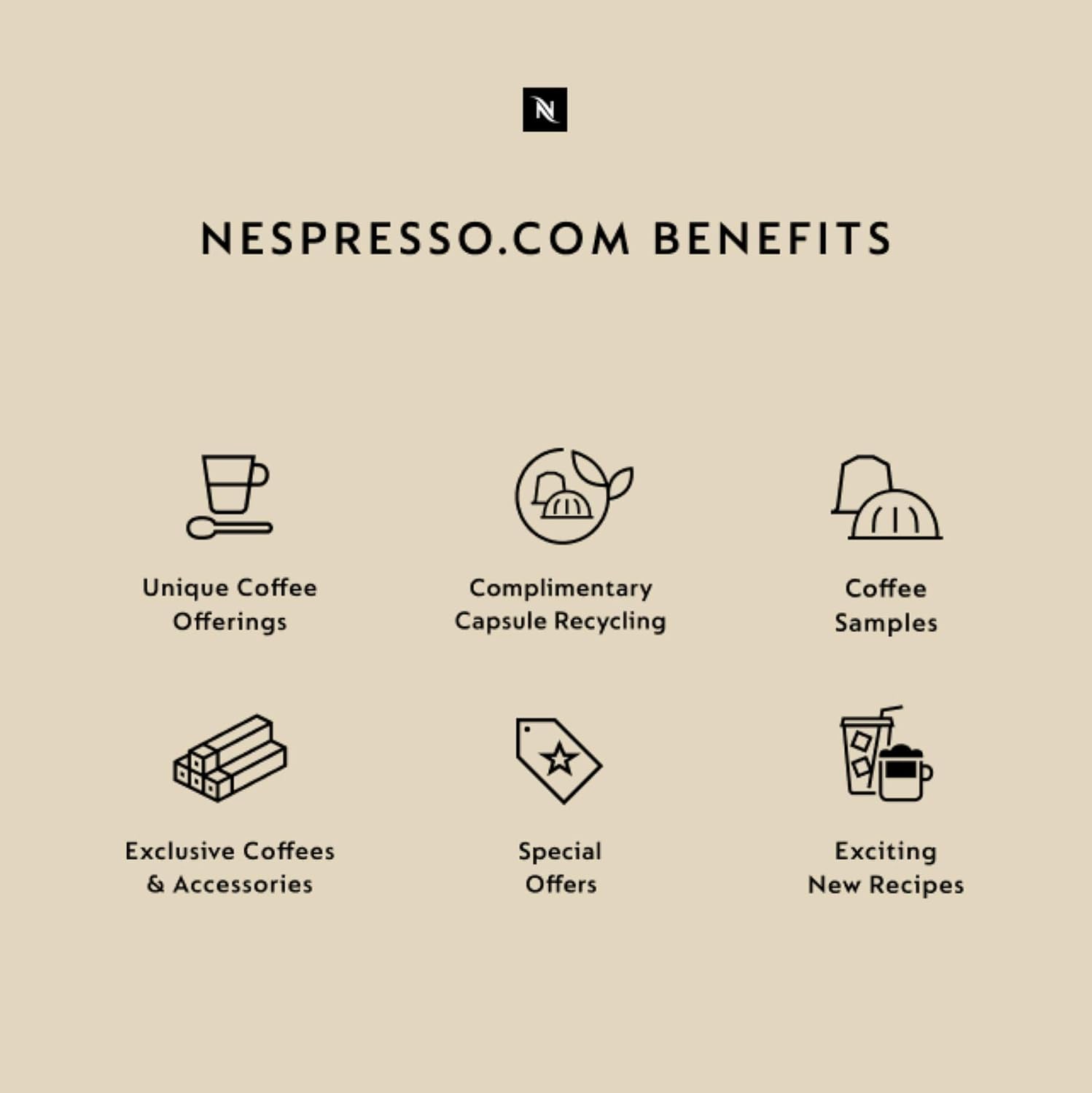Nespresso Vertuo Next Coffee and Espresso Machine by De'Longhi with Milk Frother ,1100 ml, Deluxe Matte Black Rose Gold