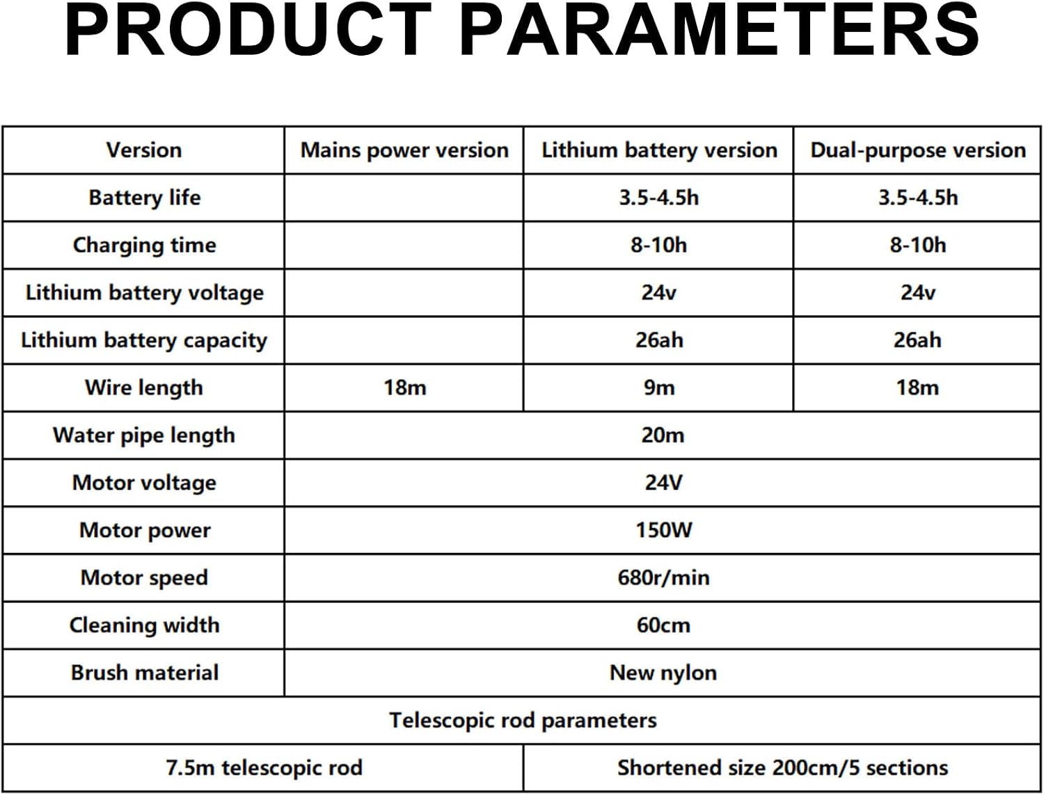 7.5m Automatic Water Fed Roller Cleaning Brush, Electric Cleaning Roller Brush, Electric Cleaner for Solar Panel, Photovoltaic Panel, Window Glass,Dual-Purpose