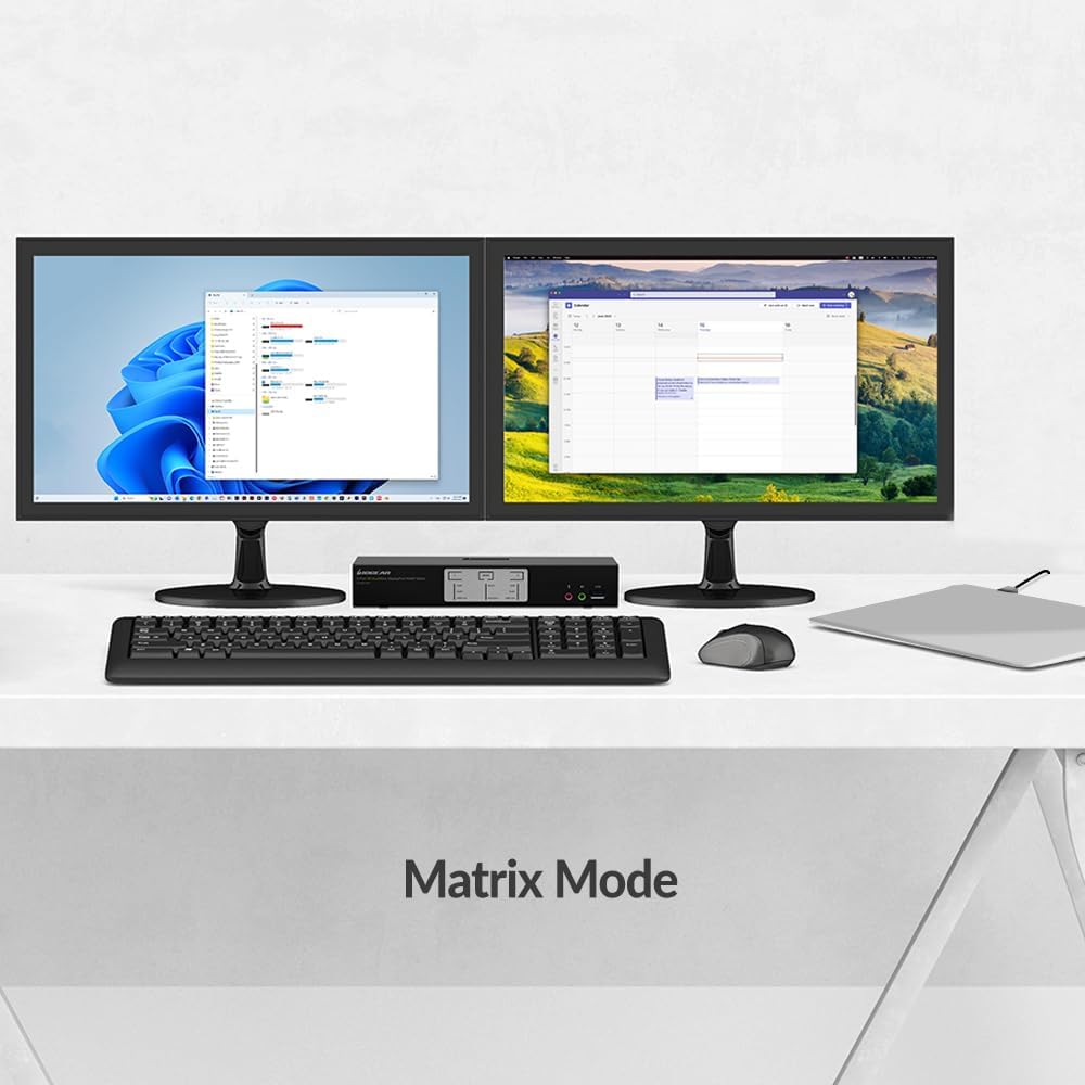IOGEAR 2-Port 4K Dual View DISPLAYPORT Matrix KVMP